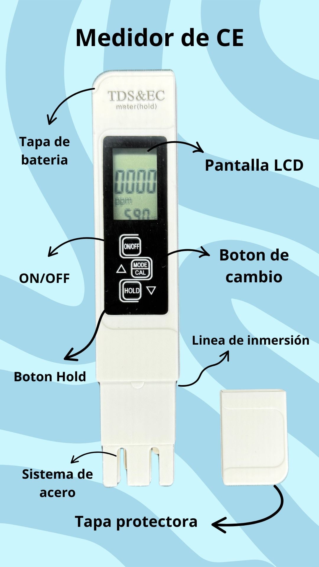 Medidor de CE y Temperatura